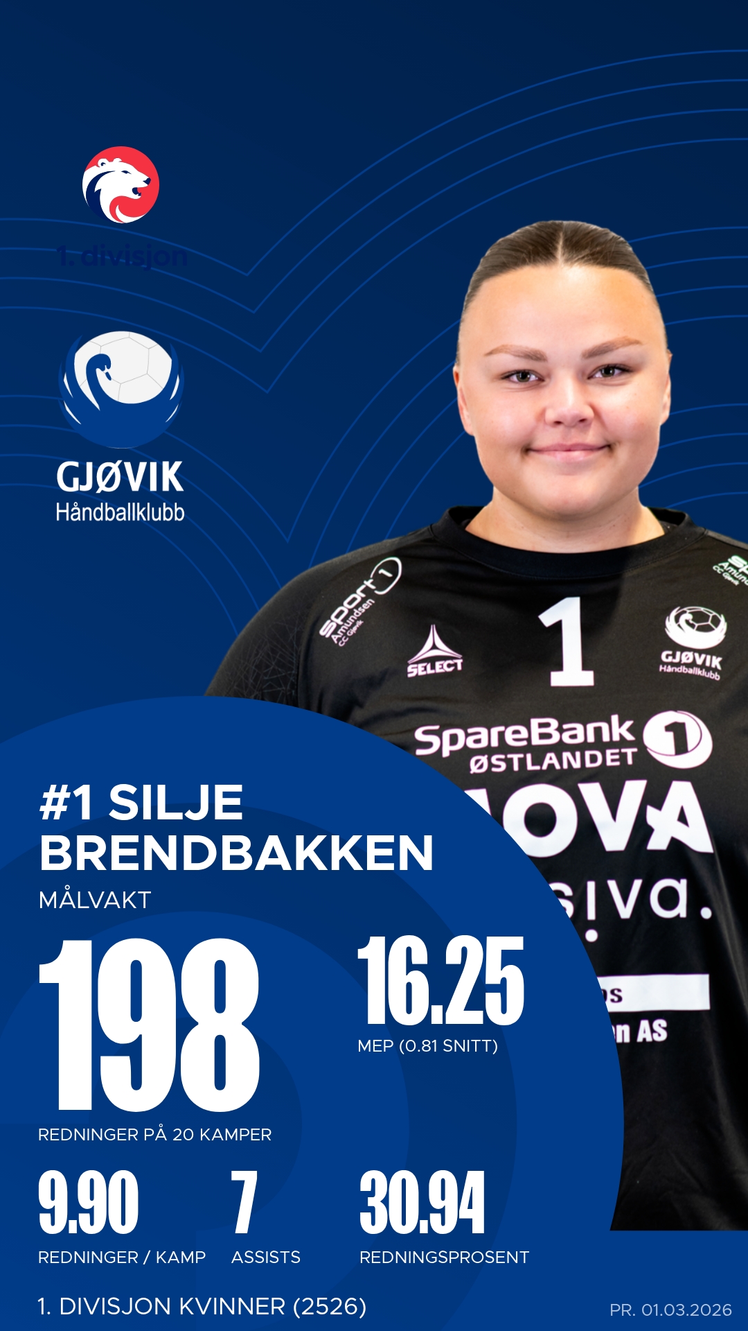 Silje Brendbakken