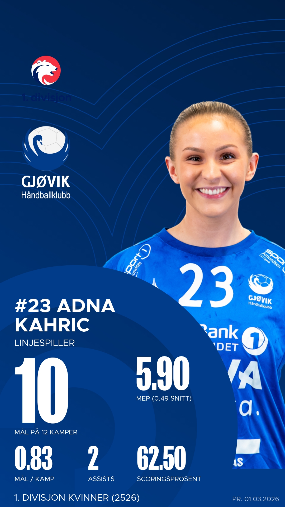 Adna Kahric