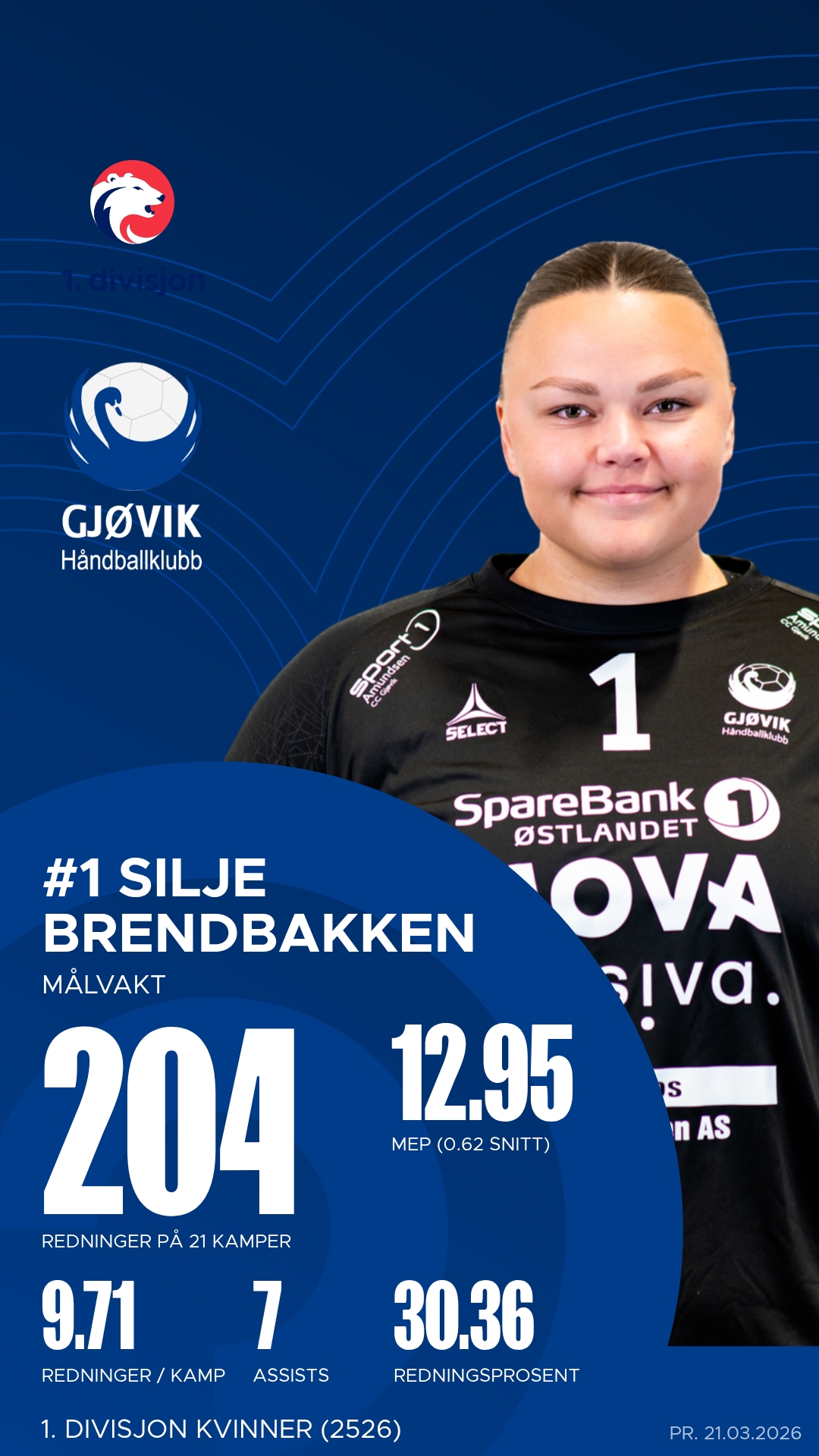 Silje Brendbakken